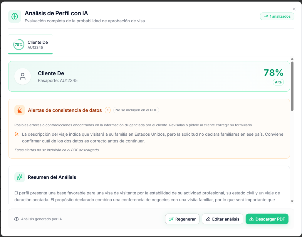Análisis de perfil con IA en ISAVISA con alertas de consistencia de datos y resumen del análisis