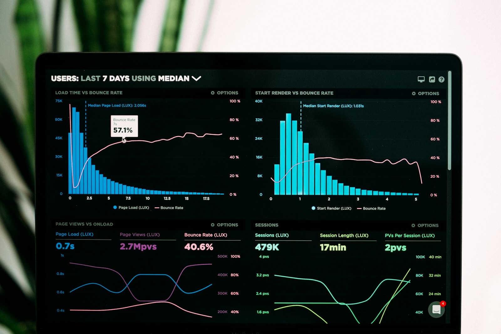 De Excel a software: cómo las agencias de visas están automatizando su operación