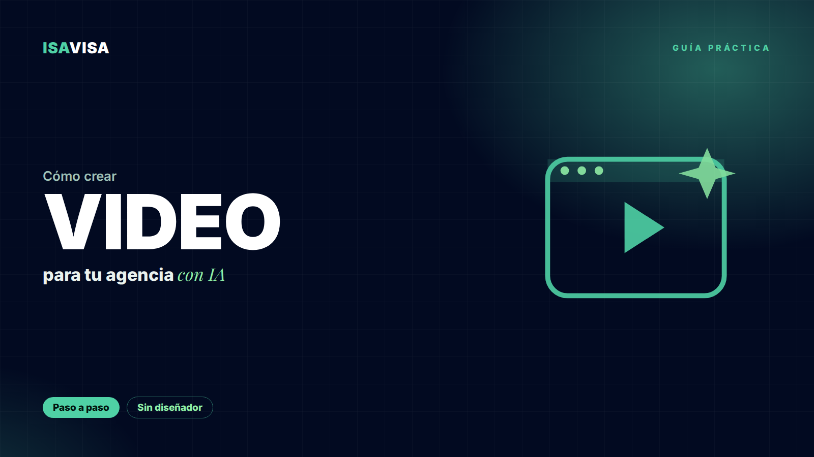 Guía para crear videos para tu agencia con IA